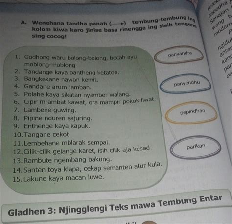 kegiatan saben seminggu sepisan diarani kegiatan  Untung Subagiya