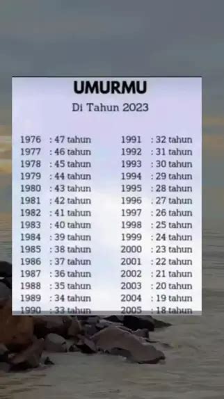 kelahiran tahun 1971 sekarang umur berapa  Perhitungan ini menggunakan rumus -min atau pengurangan, misal kamu lahir pada 1971 dan dikurangi 2023 yang merupakan tahun ini, maka rumusnya 1971-2023 dan hasilnya samadengan 52 tahun 