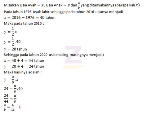 kelahiran tahun 1976 sekarang umur berapa  Jika Aku Lahir Tahun 2004, berapa umurku Jadi Tahun 2025? Hasil yang muncul yaitu usia kamu di tahun ini secara umum