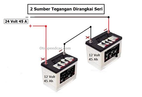 kelemahan rangkaian seri  Contohnya adalah sebuah rangkaian yang memiliki dua resistor dimana terdapat satu jalur kabel untuk setiap resistor seperti pada gambar dibawah ini