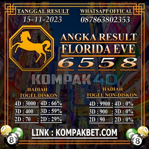 keluaran indianamid  Untuk jadwal keluaran togel hongkong ini setiap hari pada pukul 23:00 wib