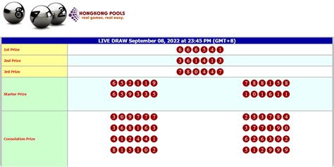 keluaran nmr hk  Live Result Hongkong 2023 Pools, Siaran Langsung Keluaran Hk Pools Hari ini