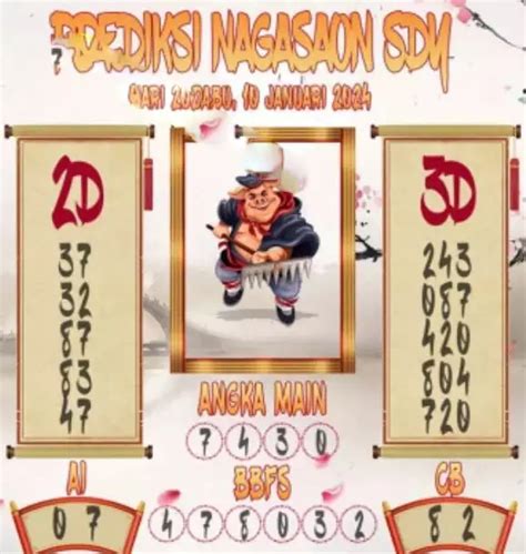 keluaran paris togel  27 Agustus 2023