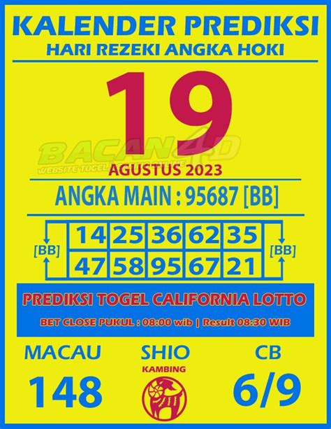 keluaran saigon lotto  17/08/2020