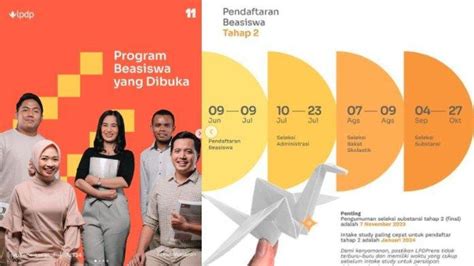 kemenkeu prime lpdp 00-16