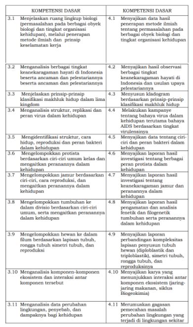 kena apa lingkungan sing kudu resik WebMateri, Soal, Kunci Bahasa Jawa Kelas 5 SD-TERLENGKAP