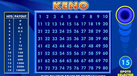 keno 50 At Funzpoints Casino, players enjoy more than 70 ad-free slots in Premium mode and about a dozen in Standard mode, with Keno available for premium and standard play