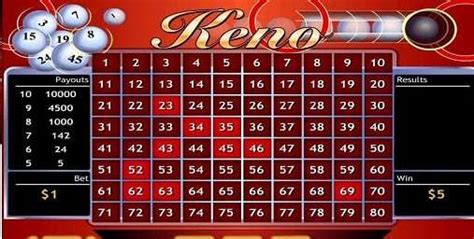 keno online tippen ag casino