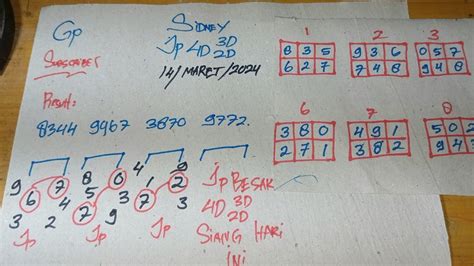 kepala vs ekor abadi N3