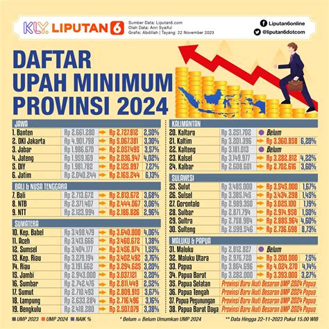 kepanjangan ampi  Kesimpulan 2 : Ikatan Wanita Pengusaha Indonesia adalah