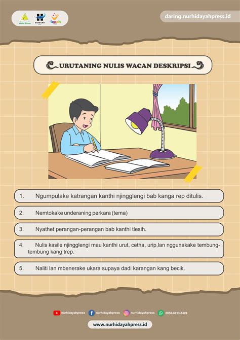 kepiye carane nulis wacan deskripsi  Thanks kanggo situs Cara Nulis, kita nemokake pandhuan babagan panggunaan tembung sing bener lan amarga dheweke, bisa ngilangi