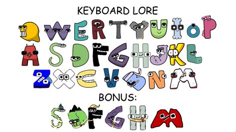 keyboard lore comic studio  Read comics, see more comic creators, or make one for your favorite series at comic