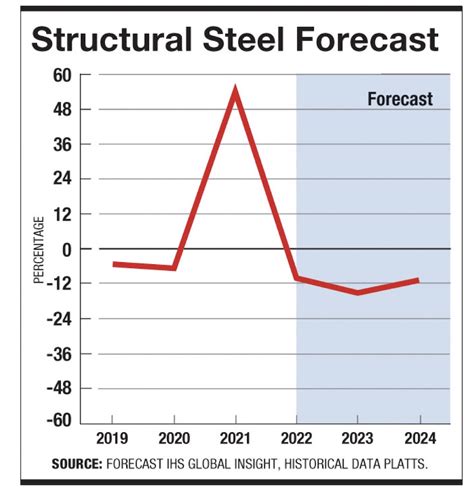 kh1f steel  By far the most widely used material for building the world’s infrastructure and industries, it is used to fabricate everything from sewing needles to oil tankers