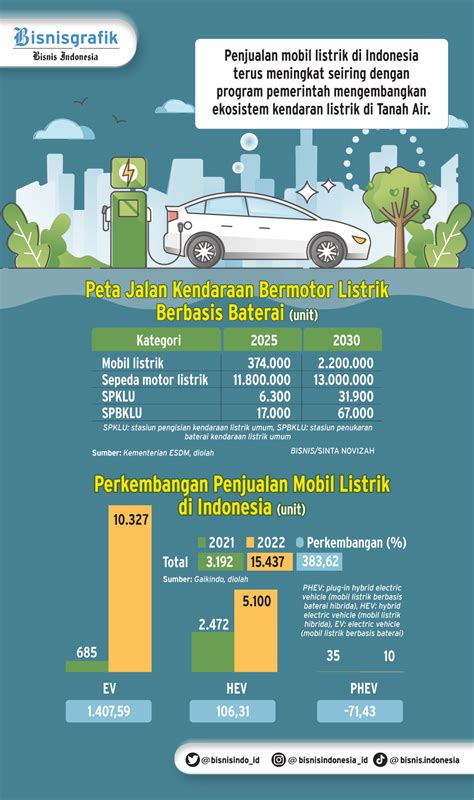 kiat motor com *boleh claim insuran kemalangan motosikal* 2