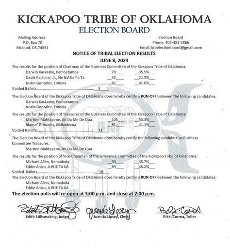 kickapoo tribe of oklahoma jobs  By: Katelyn Ogle