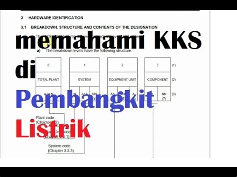 kks itu apa Badan ini menggantikan BPMIGAS yang