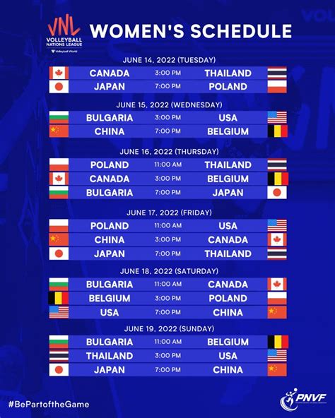 klasemen vnl 2022 women's  TRIBUNPONTIANAK