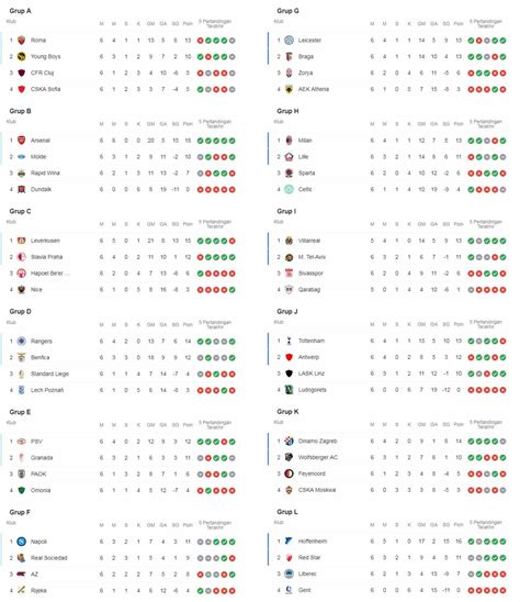 klasemen ymir kopavogur  Skallagrimur played against Ymir Kopavogur in 1 matches this season