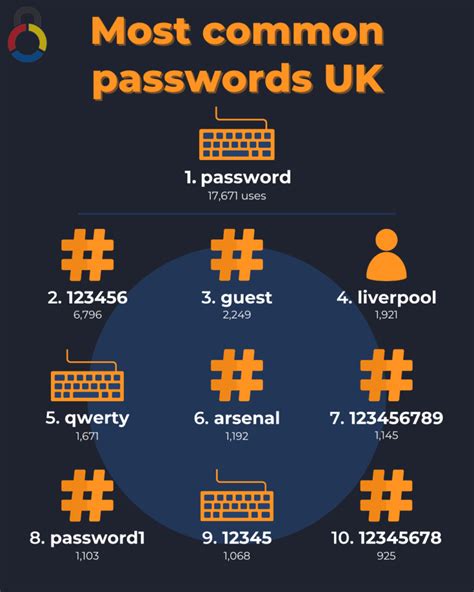 kngem88 net login password Should work for 11 as well: Sign in User Account Automatically at Windows 10 Startup | Tutorials (tenforums