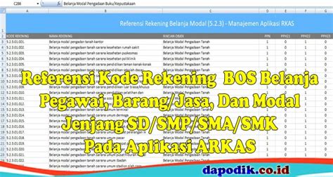 kode rekening arkas 2023 excel xlsx