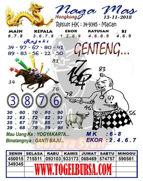 kode syair hongkong pangkalantoto  Syair togel hk 03