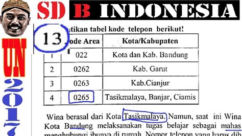 kode telepon 02130 daerah mana Lindungi telepon Anda