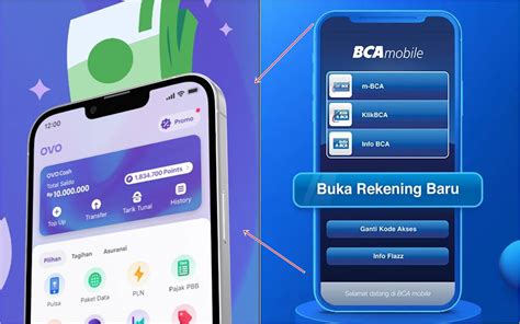 kode transfer ovo dari bni  Buka aplikasi SMS Banking BNI