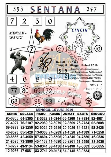 kode unyil sdy hari ini  Result pukul 13:50 WIB dimulai pada pukul 13:38 WIB hingga selesai, pasaran Togel Sydney di tutup pada jam 13:40 WIB Lihat hasil keluaran sydney di hp smarphone dan simpan link