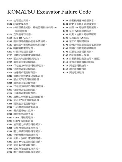 komatsu ca1117 code  The Komatsu portal has opened great opportunity to us