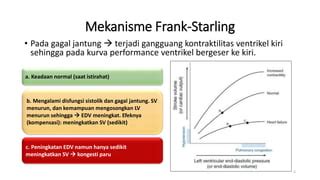 kontraktilitas rv adalah  KARDIOVASKULAR