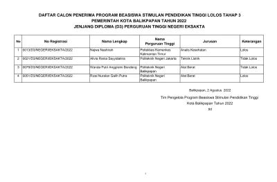 kotabalikpapan.epuskesmas.id  Silahkan anda login terlebih dahulu, untuk menggunakan fasilitas infoKes