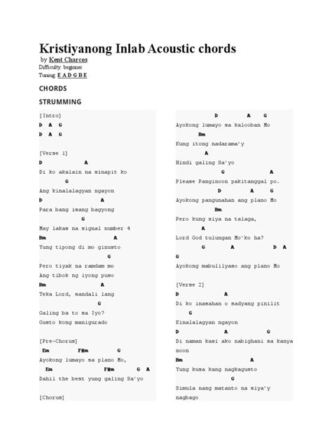 kristiyanong inlab ukulele chords  Kristiyanong Inlab Acoustic chords by Kent Charcos Difficulty: beginner Tuning: E A D G B E