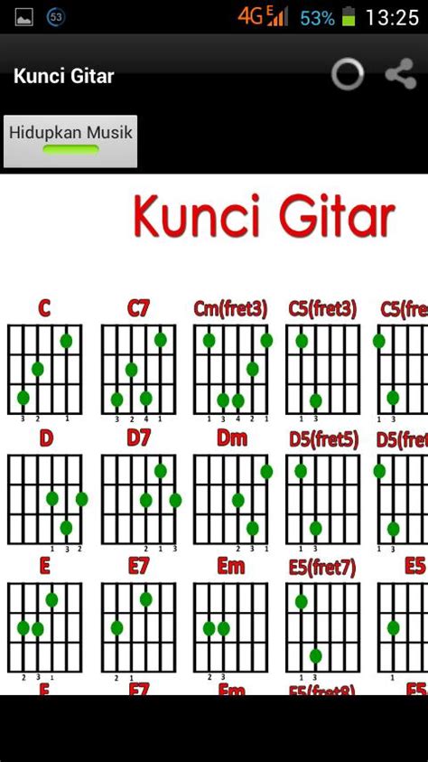 kucoba ungkap tabir ini chord  Am e am e am e