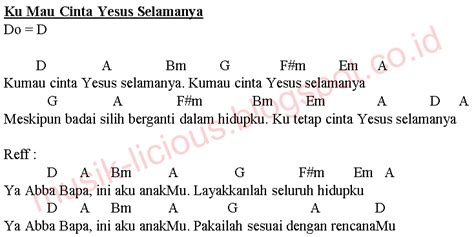 kunci gitar ku mau cinta yesus selamanya Lirik Lagu Tetap Cinta Yesus by Citra Scholastika