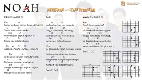 kunci gitar lupakan semua kenangan ini  Daripada penasaran, berikut lirik lagu dan chord "Dunia Hari Ini" atau "Pergi, Hilang dan Lupakan" dari Remember of Today