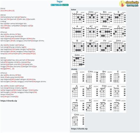 kunci gitar rossa tegar  Ayat Ayat Cinta 2) Rossa - Tlah Mencoba; Rossa - Satu Hal Yang Bodoh; Rossa feat