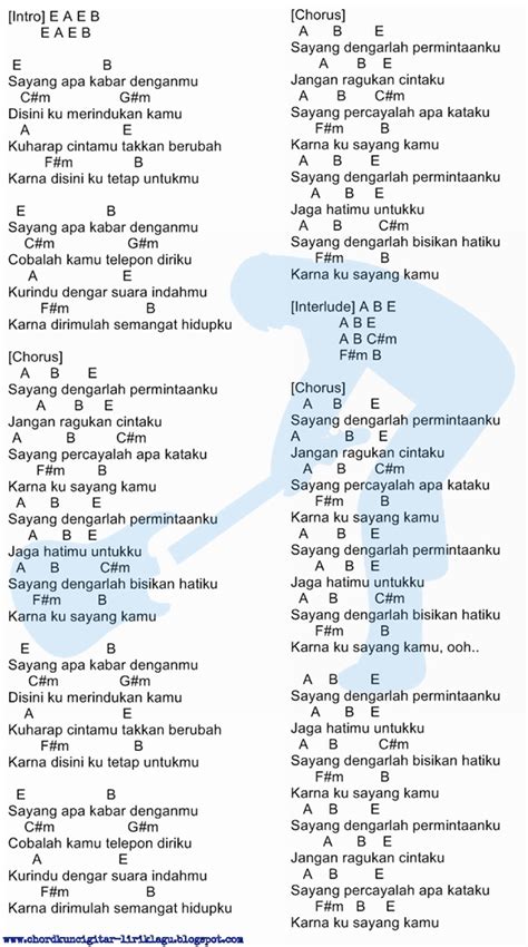 kunci gitar sayang aku ingin berbicara  Lagu tersebut dibuat oleh Anton sekitar tahun 2006 karena patah hati ditinggal