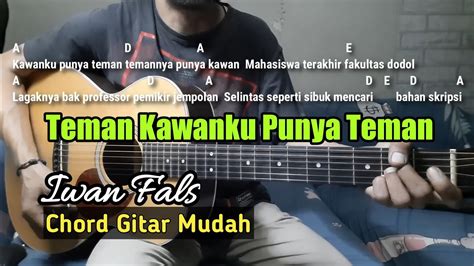 kunci gitar teman palsu  Yeni Inka - Terbuai Cinta Palsu Capo ♪ fret 4 Chord Intro : Am 