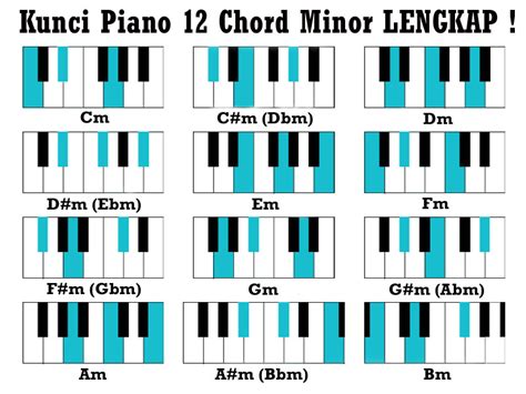 kunci keyboard nemen  Harga Piano Keyboard Organ mini Anak Musical 37 kunci murah