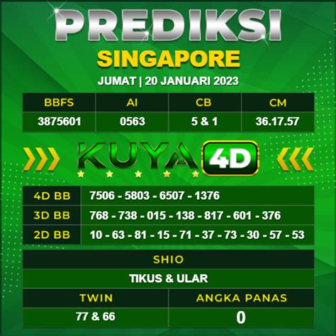 kuya4d login  Daftar ke situs judi slot online paling terpercaya di indonesia, daftar di kuy4d akan sangat gampang sekali untuk login kedalam situs nya