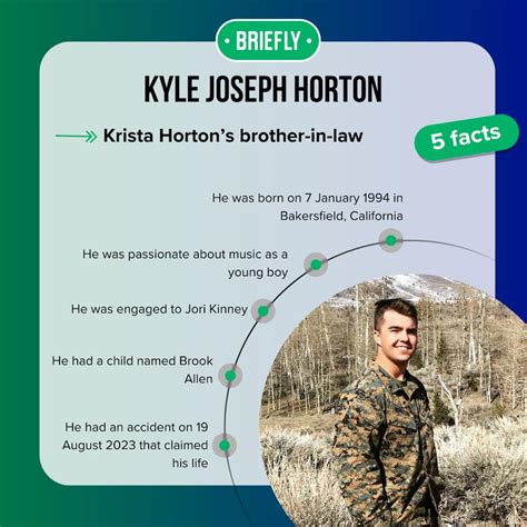 kyle horton bakersfield reddit Sadly, Kyle Horton, the Marine Corps Recruiting Platoon RO, has passed away