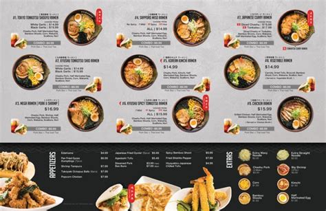 kyuramen lbi menu  Price change data displayed below is the difference between the previous and the last record in our database