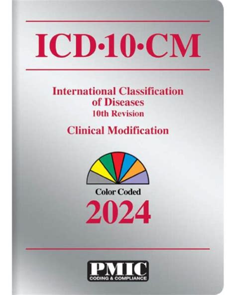 l97.509 icd 10 The 2024 edition of ICD-10-CM L97