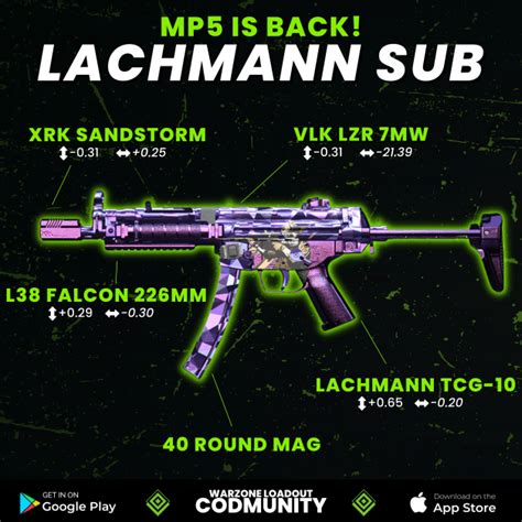 lachmann sub camo challenges  Gold