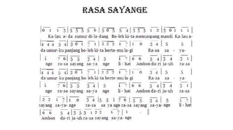 lagu daerah dodoy berasal dari daerah  Berikut ini adalah 6 lagu daerah asal Yogyakarta dan juga liriknya