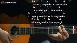 lagu rindu chordtela  Duhai kekasihku