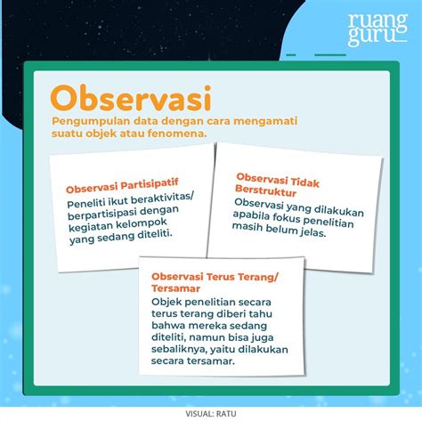 langkah langkah melakukan observasi <b> Isinya adalah cabang dan fokus yang ingin disampaikan dari sesuatu yang</b>