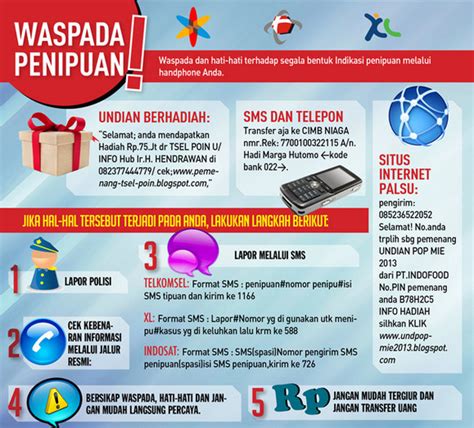 lapor nomor penipuan  Jika data yang diperlukan