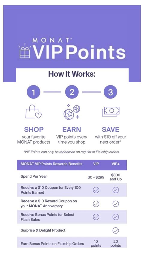 laracasts coupon Shop smart and save big with CouponBirds! Get 38 Laracasts Discount Code at CouponBirds