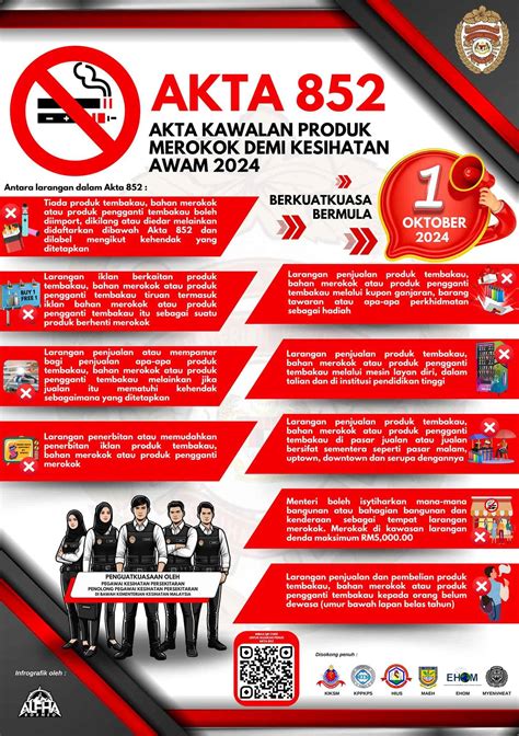 larangan adalah  Anies mengungkapkan, tujuan utama penerapan larangan penggunaan kantong plastik sekali pakai adalah mengurangi tumpukan sampah plastik yang sulit